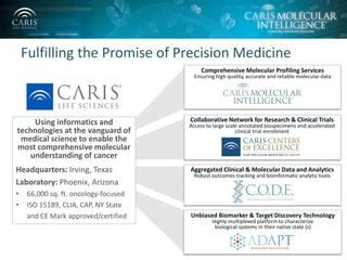 caris life sciences clia certification.